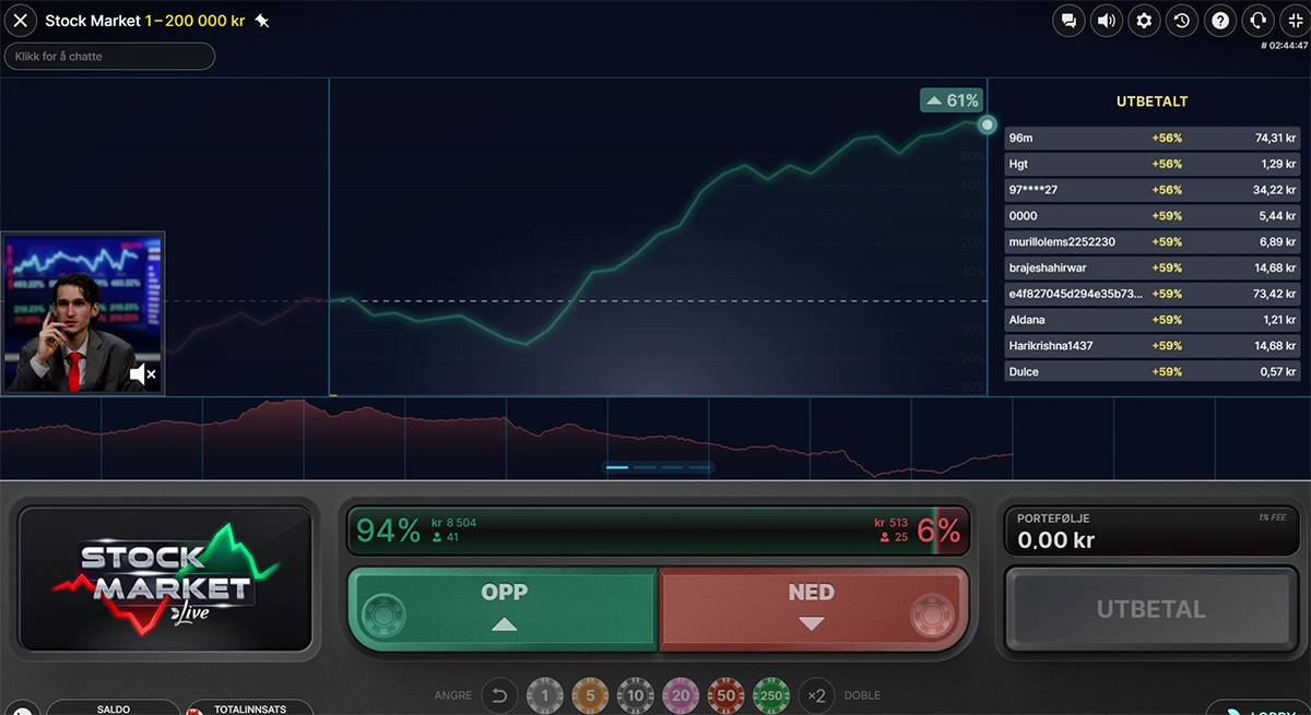 Stock Market Live opp